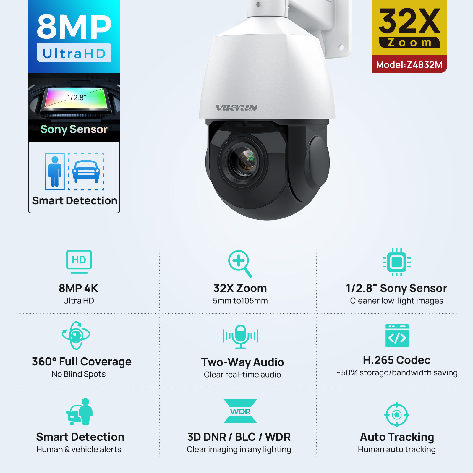 كاميرا مراقبة أمنية فيكيلين 4K - مراجعة Humidity Dome Kit وسعره